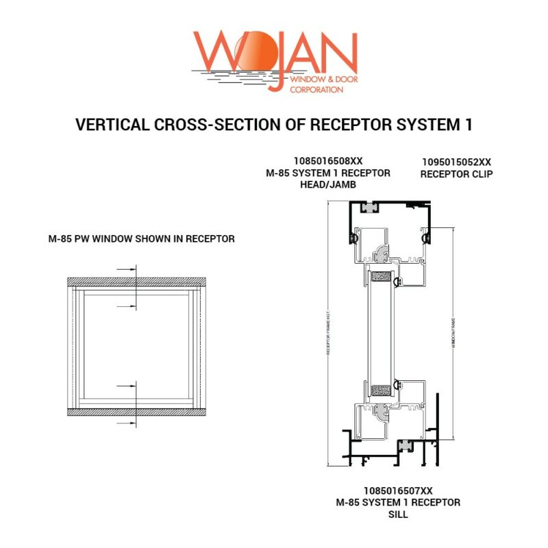 Receptor Systems Wojan Windows and Doors