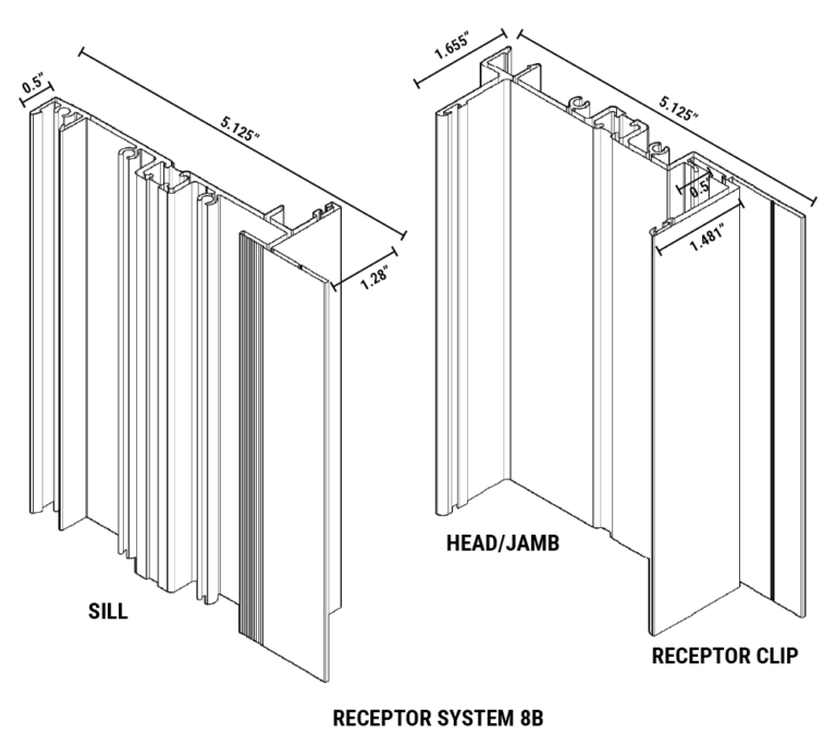 Receptor Systems Wojan Windows and Doors
